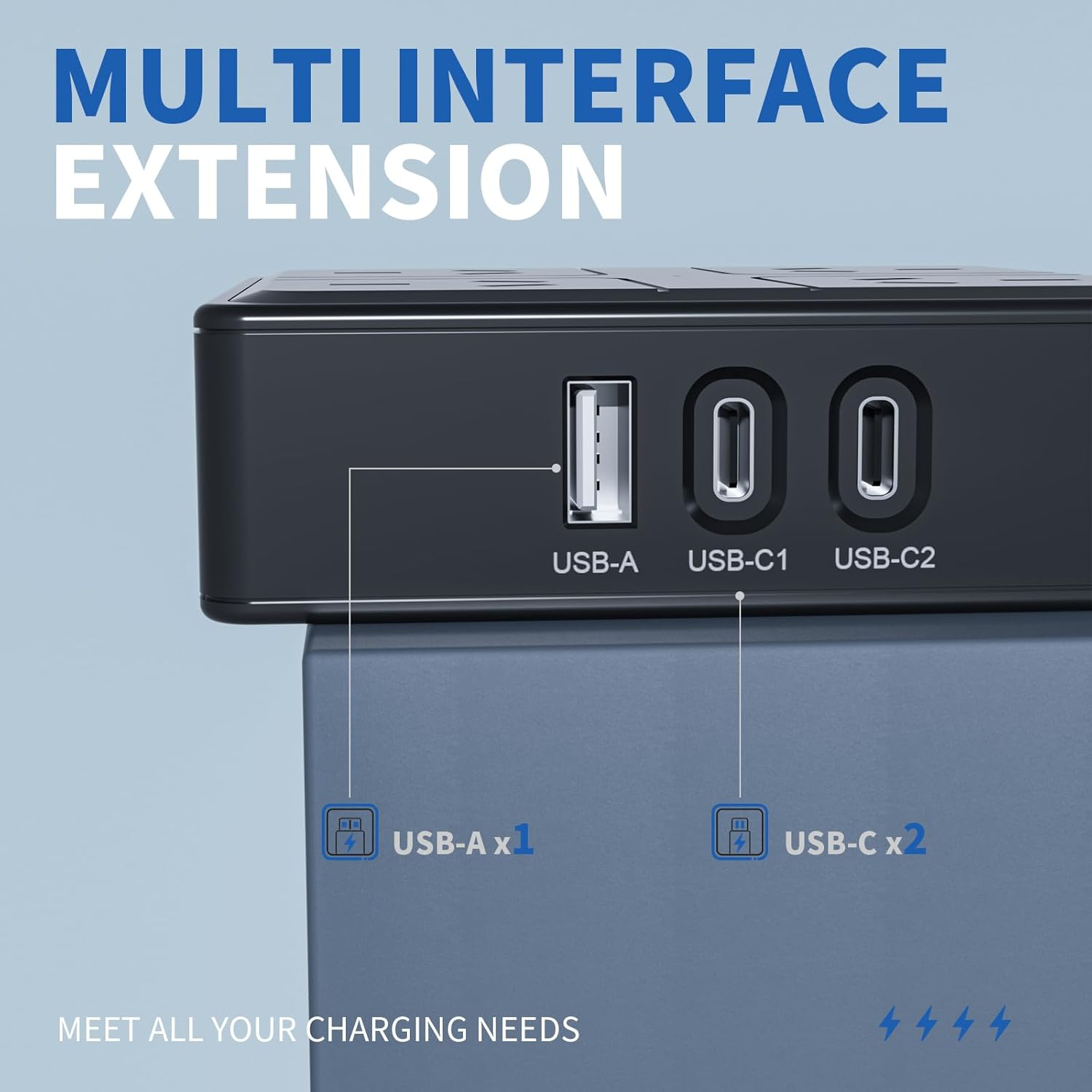 Power Board with USB C, Power Strip with 4 AC Outlets and 3 USB(2 USB C), Surge Protection Power Strip with 1.5M Extension Power Cord for Travel, Office, Dorm Room Essentials (Black) - White image number 2