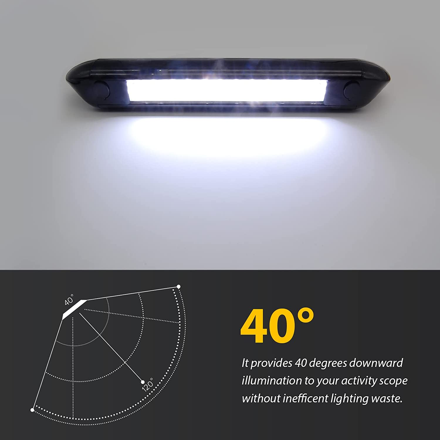 Dream Lighting 12V DC 250Mm Watreproof LED Awning Light Auto Camper Trailer Caravan Boat PC Cover Annex Wall Lamps 350 Lumens Black Shell Indoor Outdoor Camping Strip Lighting Cool White image number 5