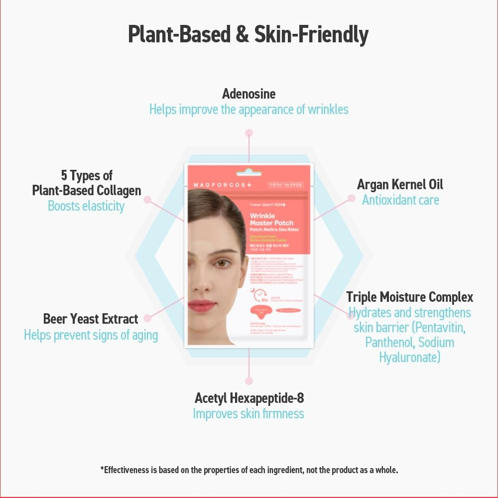 Hydrolyzed Collagen Overnight Wrinkle Patches for Elevens, Korean Skincare (32 Patches)