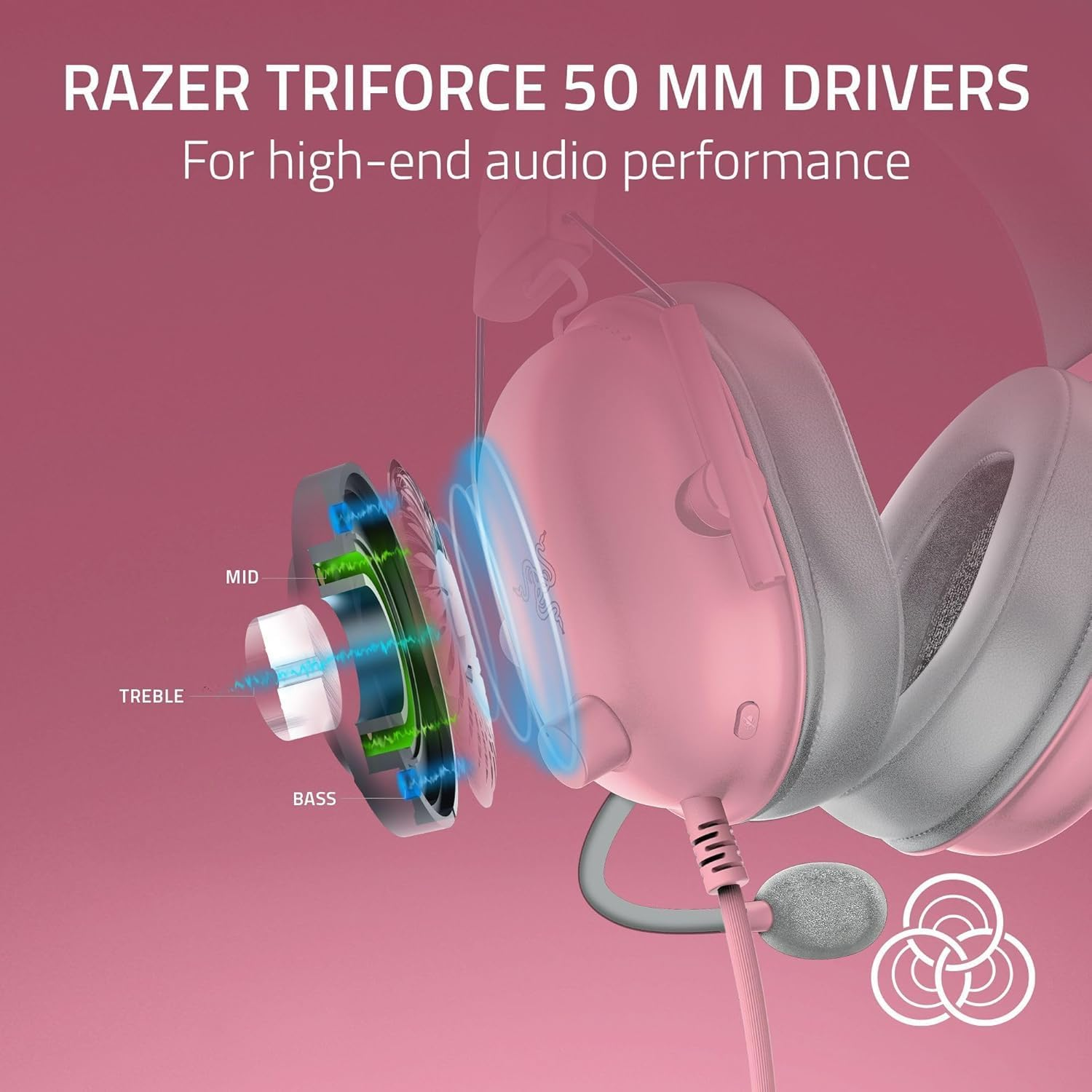 Razer Blackshark V2 X Playstation Gaming Headset: 50Mm Drivers - Cardioid Mic - Lightweight - Comfortable Noise Isolating Earcups - for PS5, Xbox Series X, PC, Switch via 3.5 Mm Jack - Quartz Pink image number 2