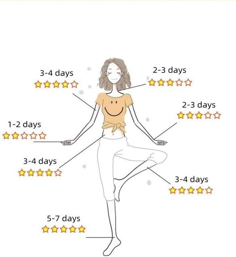 Temporary Tattoo Female Waterproof Simulation Tattoo Cover Scar Cesarean Section Waist Chest Totem Sticker