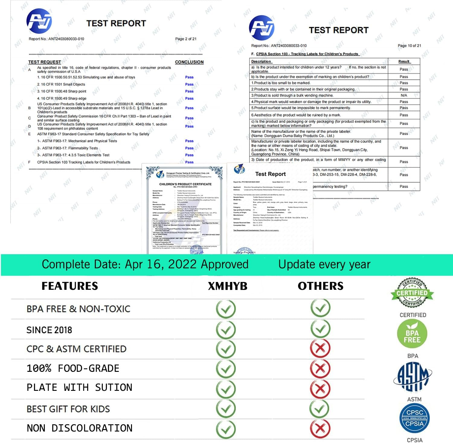 Baby Plates with Suction - Silicone Baby Suction Plates for Toddler Kids Self Feeding - Weaning Plates for High Chair Tray - Unbreakable, Portable, Non Slip (Dark Blue/Grey/Grey Blue) image number 2
