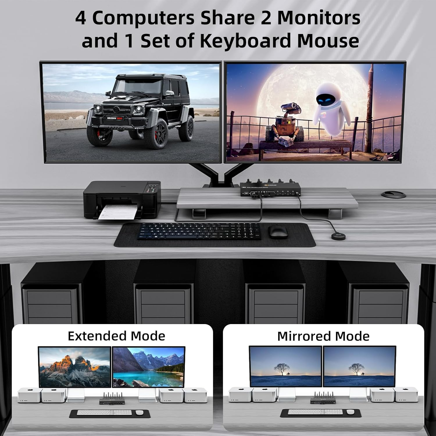 8K Dual Monitor Displayport KVM Switch 2 Monitors 4 Computers 4 Port USB 3.0 DP 1.4 KVM Switcher 8K@30Hz/4K@144Hz 4 in 2 Out Keyboard Mouse Switches image number 6