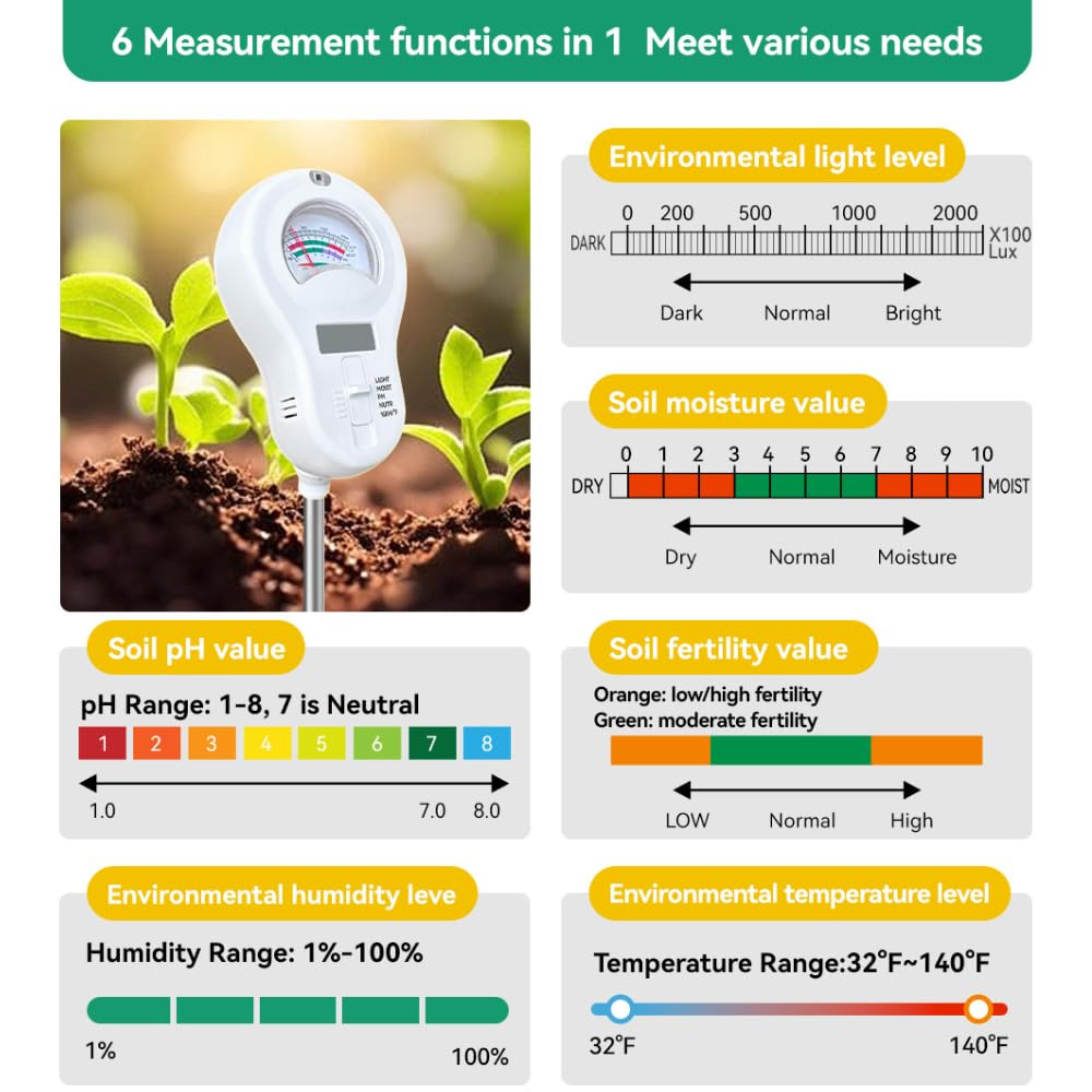Soil Tester 6-In-1 Soil Moisture Meter Sunlight/Moisture/Fertility/Ph/Environment Temperature/Environment Humidity,Backlight LCD Display for Gardener,Lawn, Farming,Plant Care,Potting Soil Growing image number 5