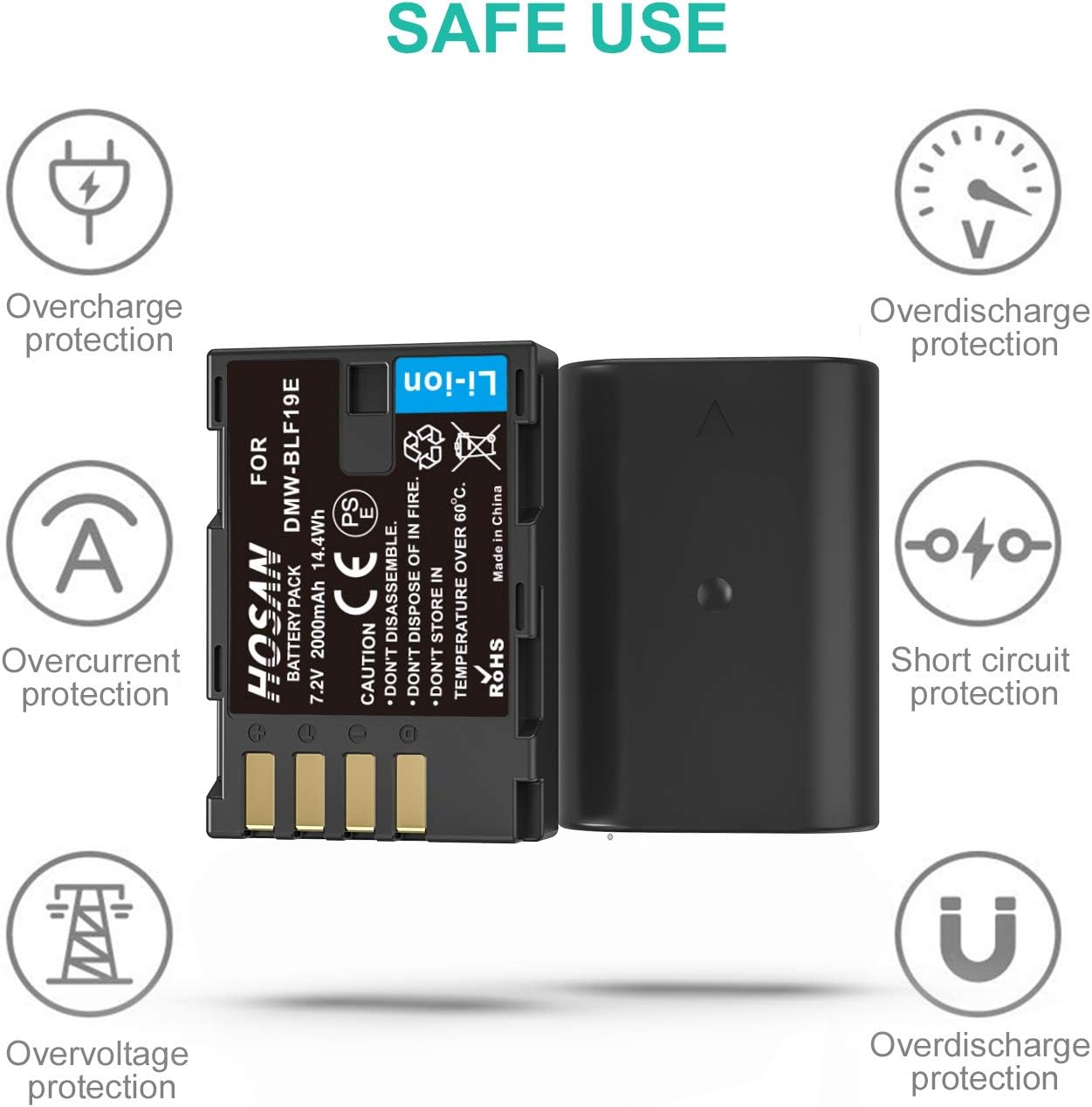 DMW-BLF19 DMW-BLF19E Battery (2 Pack) and Dual USB Charger Kit for Lumix DMC-GH3 DMC-GH3A DMC-GH3H DMC-GH4 DMC-GH4H DC-GH5 DC-GH5S DC-G9 image number 2