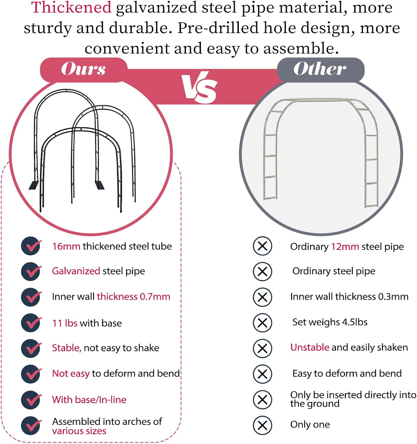 Thickened Rustproof Garden Arch, Wedding Arch- 4.6 * 7.8 or 6.4 * 7.5Ft, Easy to Assemble, Long Lasting and Durable, Metal Arch for Garden Arbor Trellis & Climbing Plant image number 6
