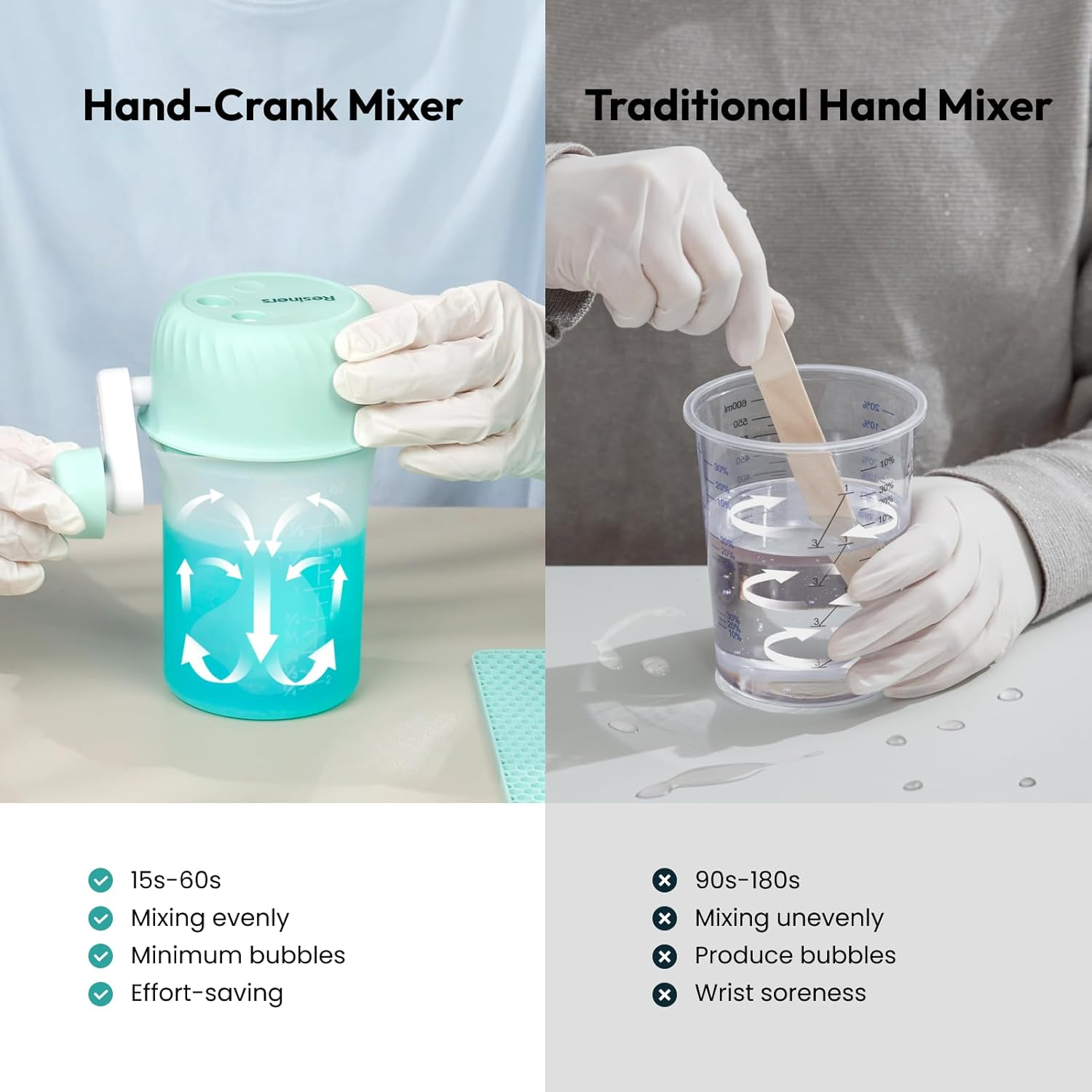 Resiners Resin Mixer, Hand-Crank Epoxy Mixer Paddle Silicone Mat Mixing Cup Kit, 3 Speeds Adjustable, Minimum Bubbles, Easy Clean, Epoxy Resin Stirrer Sticks Tool Supplies for Mold Casting, DIY Crafts image number 3