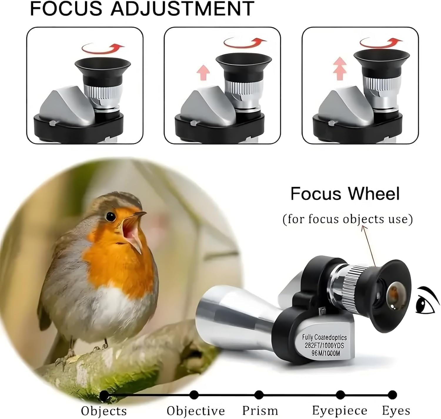 Compact Mini Telescope, Portable Handheld Mini Monocular Telescope for Adults, Great Tech Gadget for Birdwatching, Fishing, Travel and Landscapes. image number 1