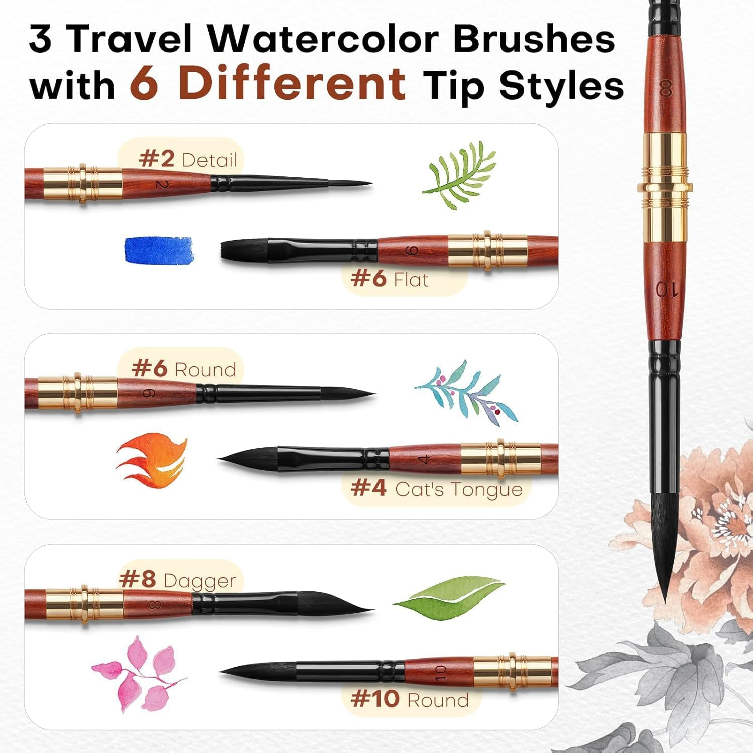 Dual Tip Travel Watercolor Brushes - 3Pcs Synthetic Squirrel Hair Set of 6 Versatile Tips with Leather Pouch Perfect for Watercolor Gouache Ink Painting