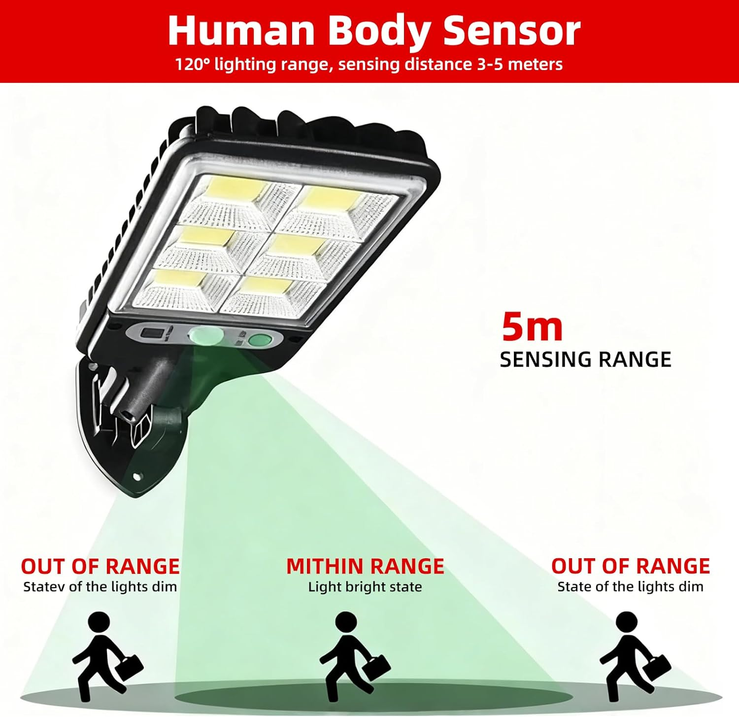 2 Pack Solar Street Lights Outdoor, 108 COB LED Motion Sensor Security Lights, 3 Lighting Modes, Wide-Angle Waterproof Solar Wall Lamp for Yard, Garden, Patio, Garage, Fence image number 2