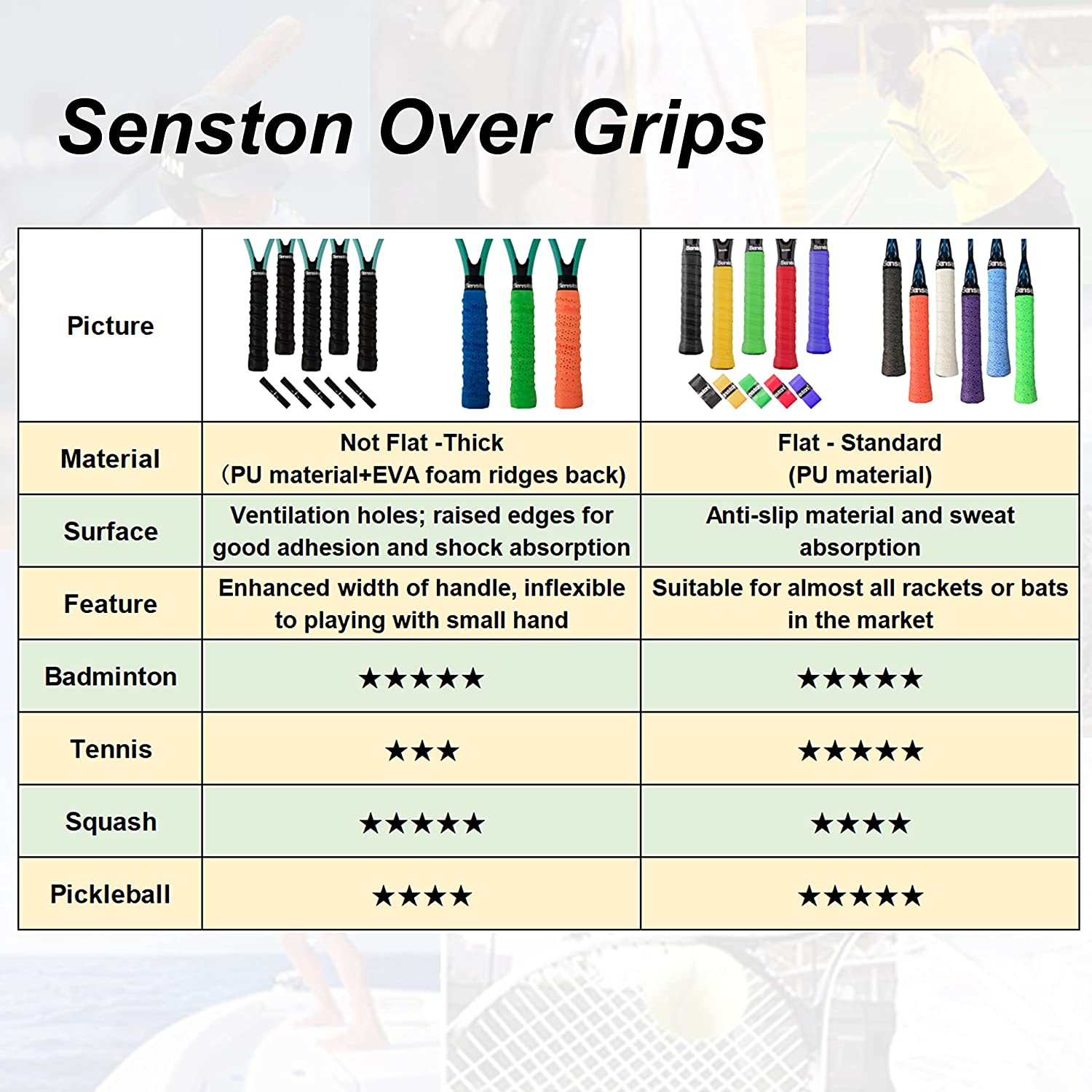 Senston Tennis Racket Grip Tape Badminton Racquet Overgrips image number 2