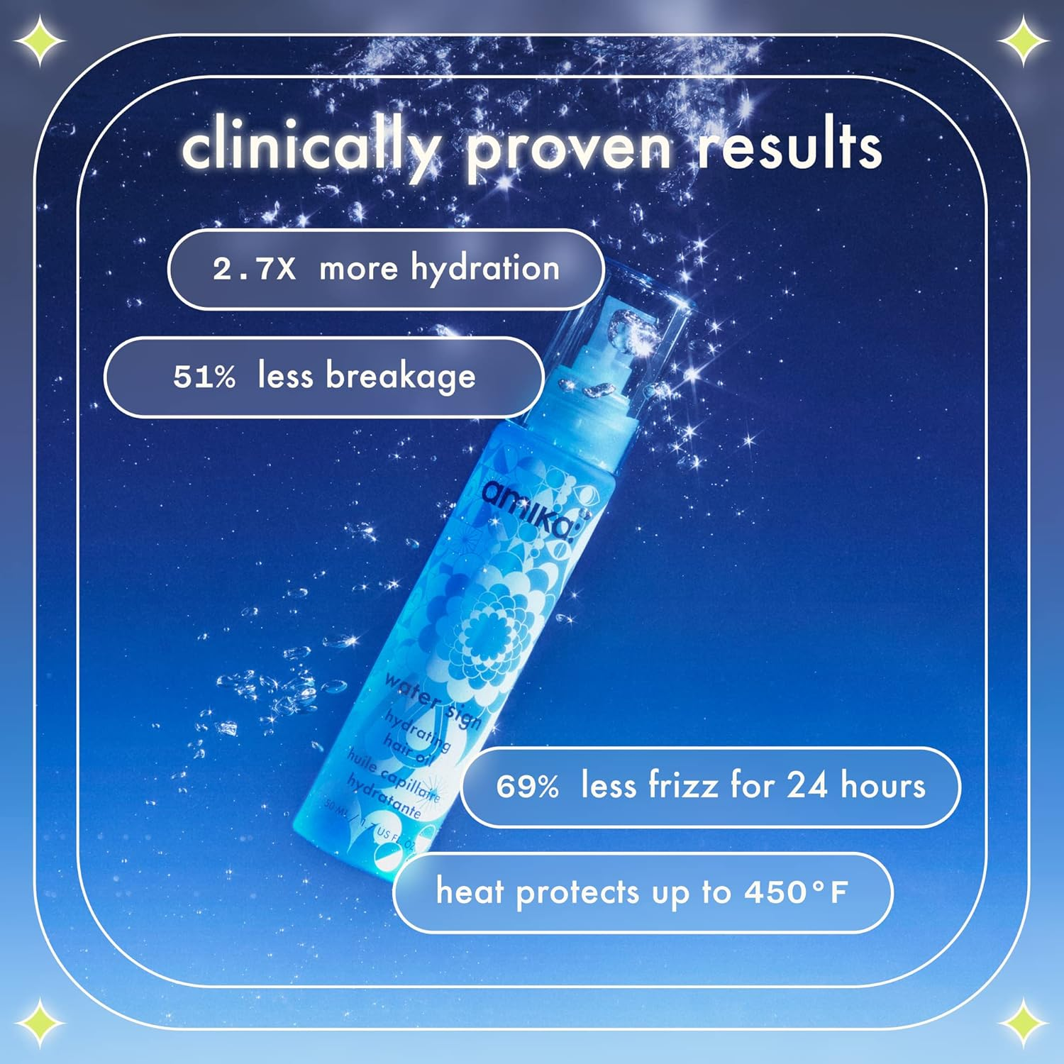 Amika Water Sign Hydrating Hair Oil 50Ml image number 3