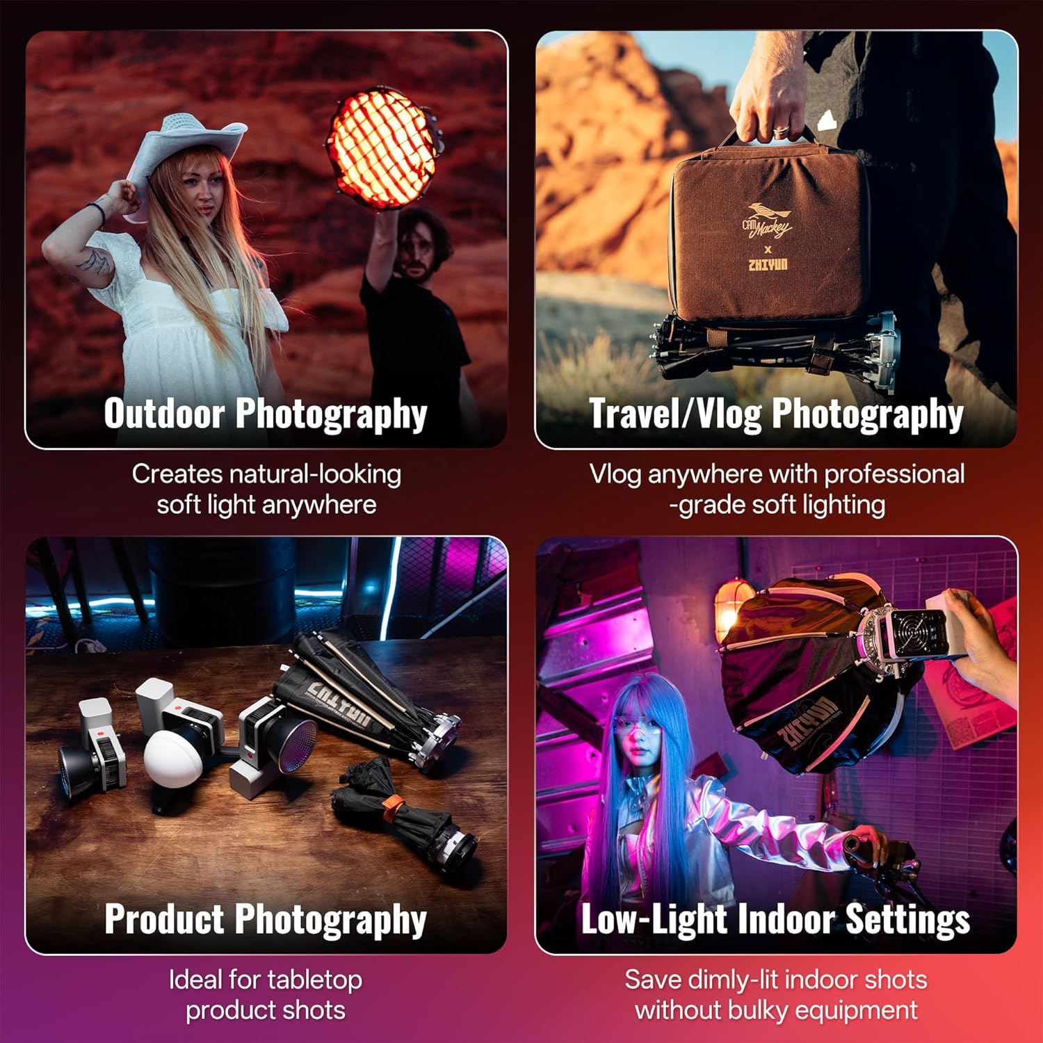 ZHIYUN 14.17Inch 40D MINI Octagonal Softbox ZY Mount [Official] Quick Folding Quick Set up with Diffusers/Honeycomb Grid Compatible with X100 X60 Serise CX100 G60 CX50 Video Recording Portraits image number 2