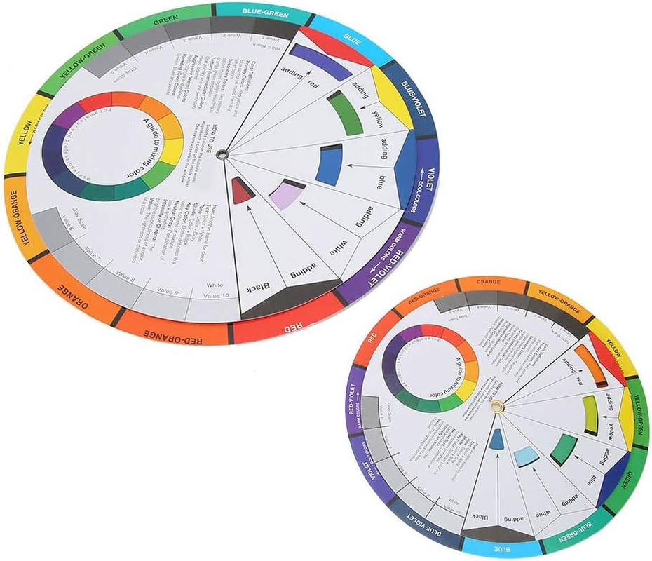 Color Wheel Colour Wheel Artists Color Wheel for Craftspeople Garden Painters Interior