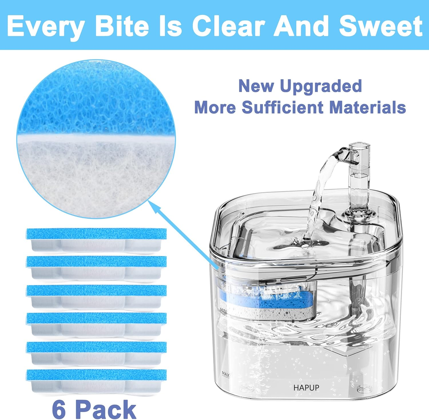 HAPUP Cat Water Fountain Filter Replacement Upgrade Cat Fountain Filter L-Shaped Washable Animal Water Fountain Filters with 4 Filtration System for Kitty Spout Cat Fountain Square 2.2L image number 4