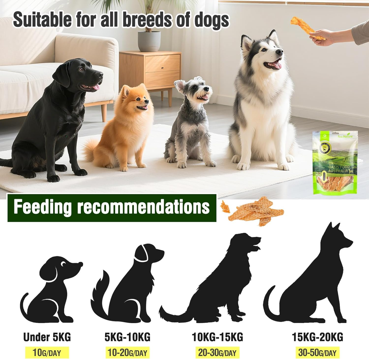 Chicken Jerky Dog Treats, Made with 100% Real Chicken Breast, Dog Training Treats Chews Healthy Snacks, High-Protein, Healthy & Easily Digestible image number 3