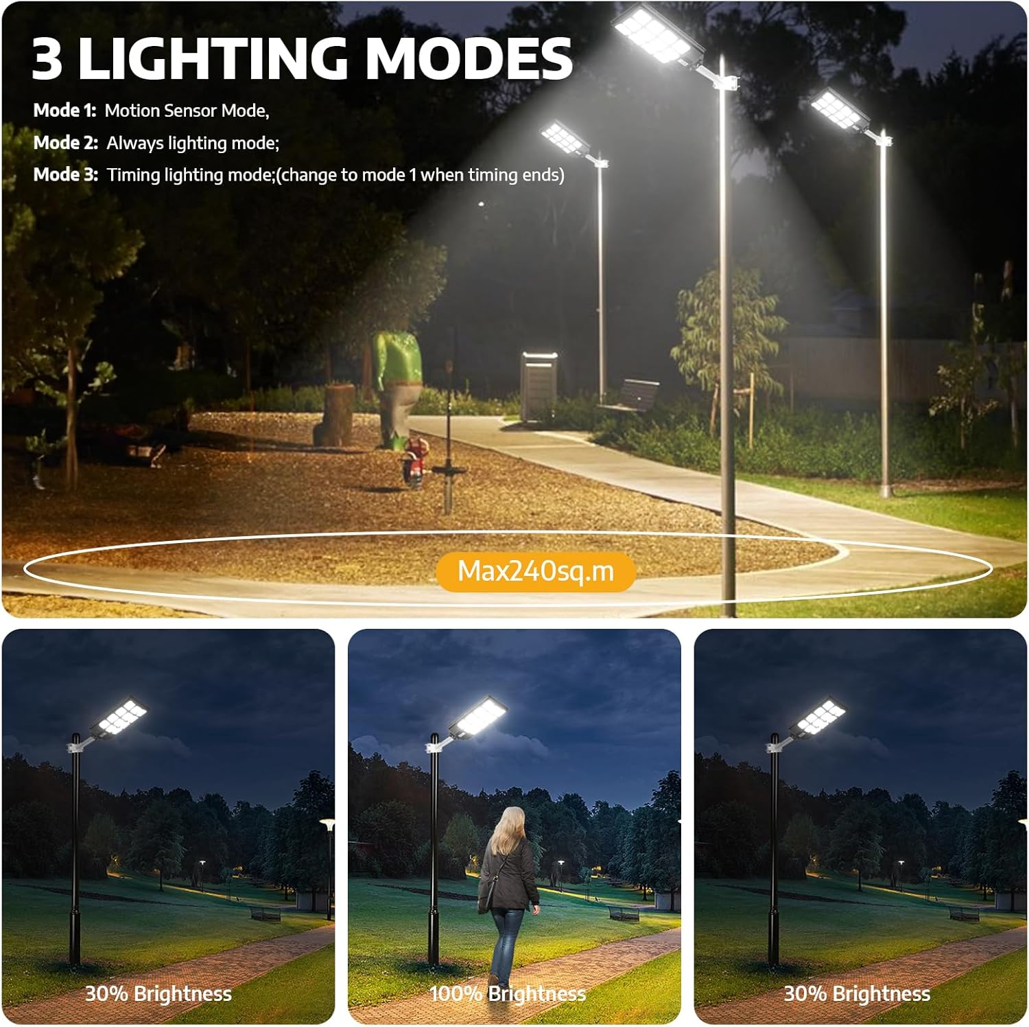 Xmart Solar Street Lights Outdoor Waterproof 150000LM 1152 Leds Solar Parking Lot Lights Dusk to Dawn Solar Motion Flood Light Wide Angle Sensor and Remote Control for Area Pole Lighting Yard image number 2