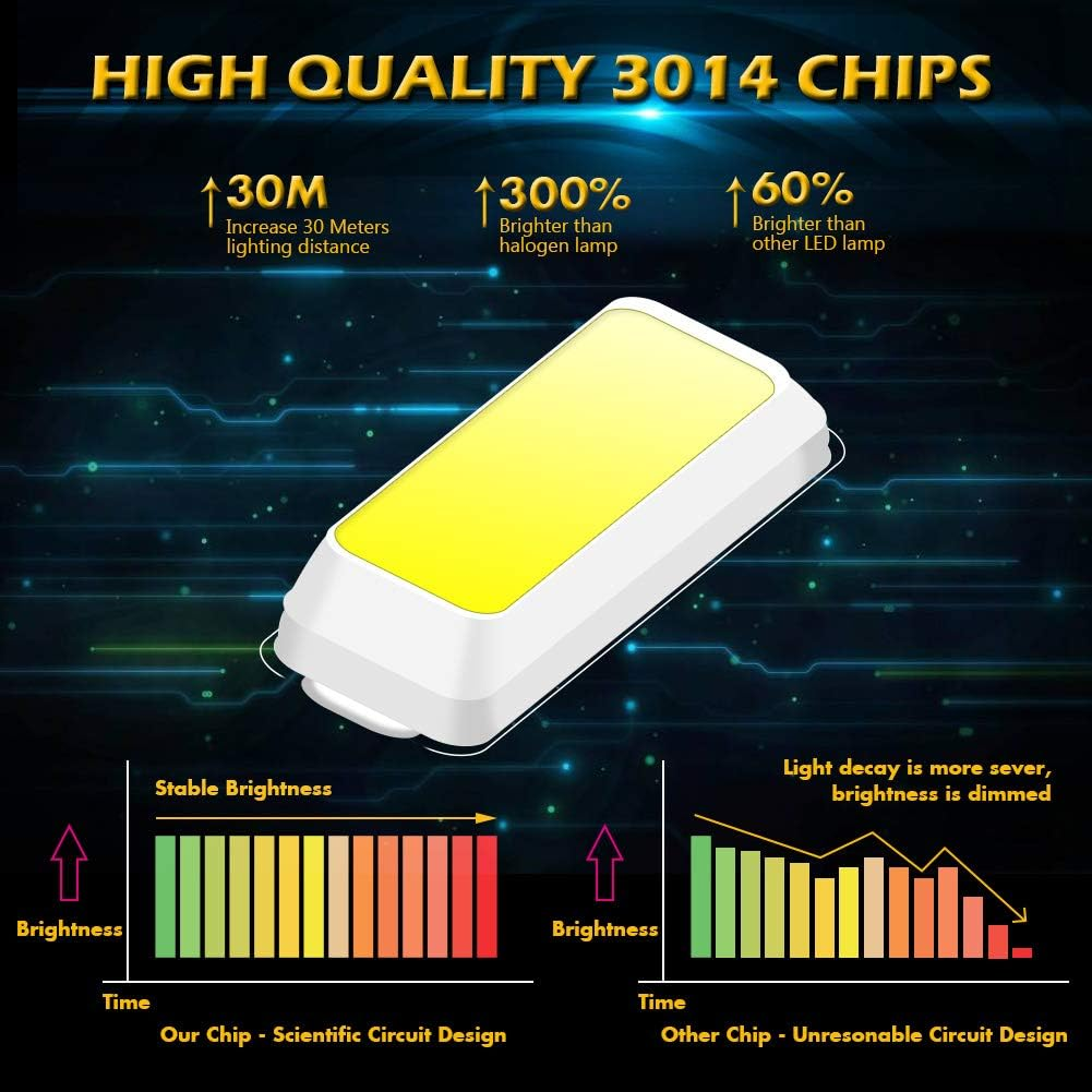 Katur 41Mm 42Mm Festoon C5W Led Bulbs 6000K White Light Super Bright Chipsets Canbus Error Free for 211-2 212-2 214-2 2112 2122 569 578 Interior Dome License Plate Door Lights (4Pcs,White) image number 6