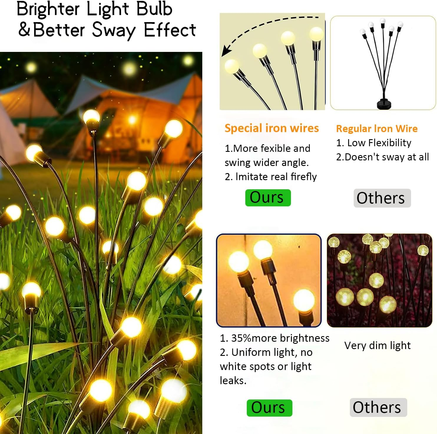 4Pcs Solar Garden Lights Outdoor, Solar Firefly Lights 32 LED New Upgraded Sway by Wind, Solar Outdoor Lights, Yard Patio Pathway Decoration, High Flexibility Iron Wire & Heavy Bulb Base, Warm White image number 6