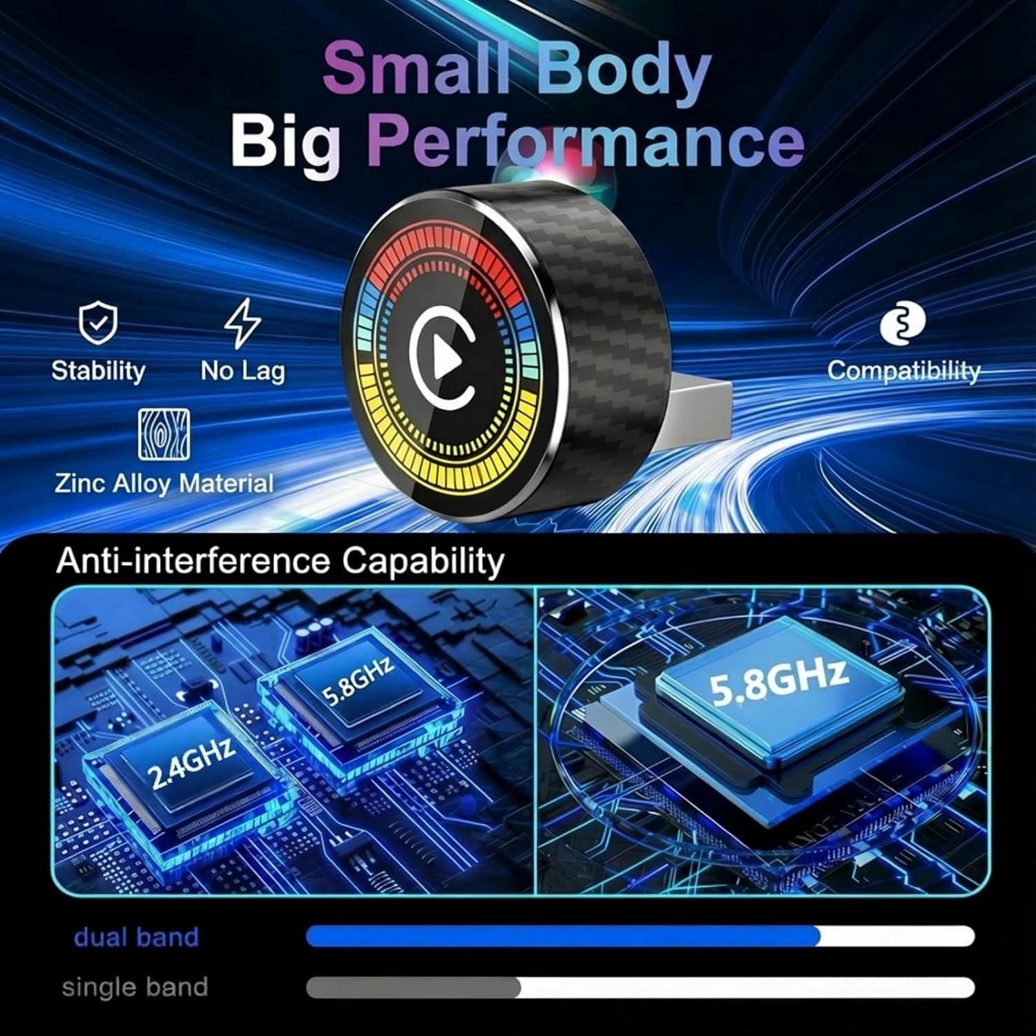 2-In-1 Wireless Carplay Adapter & Android Auto Wireless Adapter, Mini Carbon Fiber Design, 5.8Ghz Wifi No Delay Dongle for Cars with Factory Wired Carplay, Plug & Play, Includes USB & USB-C image number 3