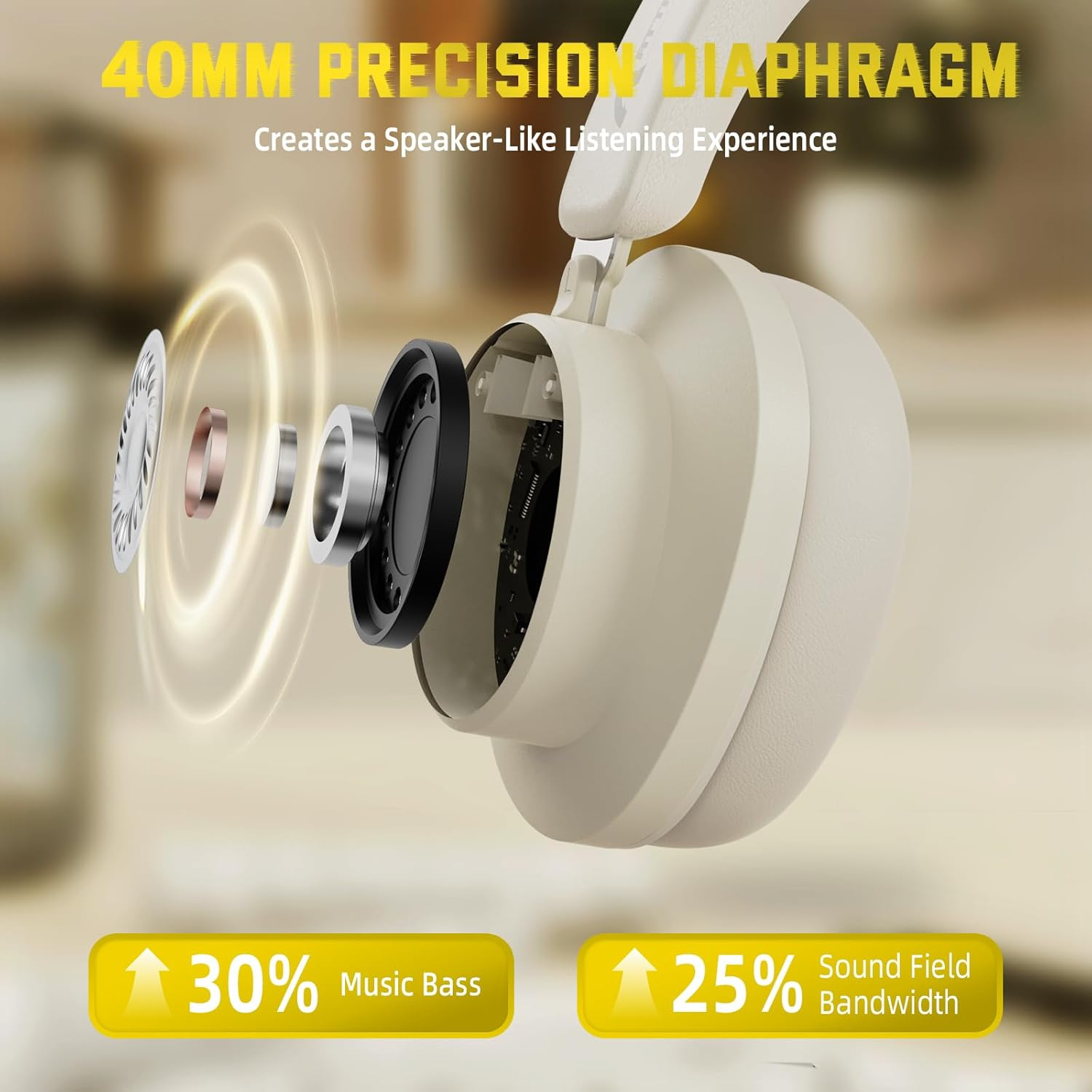 ATTACK SHARK G500 Active Noise Cancelling Wireless Headphone, over Ear Bluetooth Headset with Built-In Mic, BT5.3 & 3.5MM Wired Dual Mode, Lightweight Foldable, On-Ear Style for Home/Office - Beige image number 4