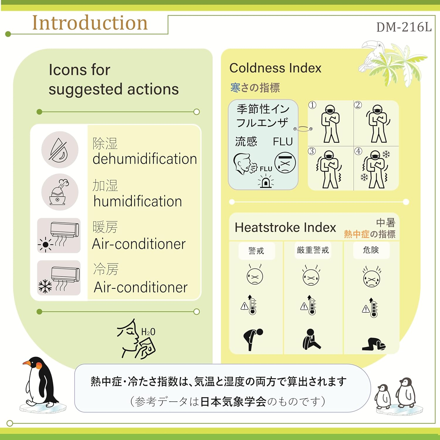 FUTURESUN Digital Thermo-Hygrometer with LCD Backlight | Indoor Temperature & Humidity Monitor, Heatstroke & Coldness Index, Large 3.5&rdquo; Display, High-Accuracy Sensor, IPX6 Circuit Protection image number 4