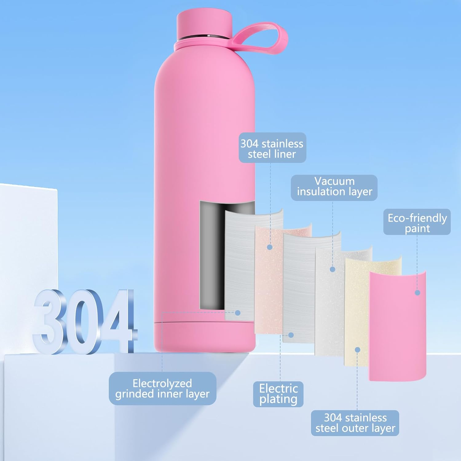 Thermal Insulated Bottle 34Oz Stainless Steel Water Bottle with Brush + Portable Bag Sports Water Bottle Holder for Camping, School, Sports, Gym Pink image number 3