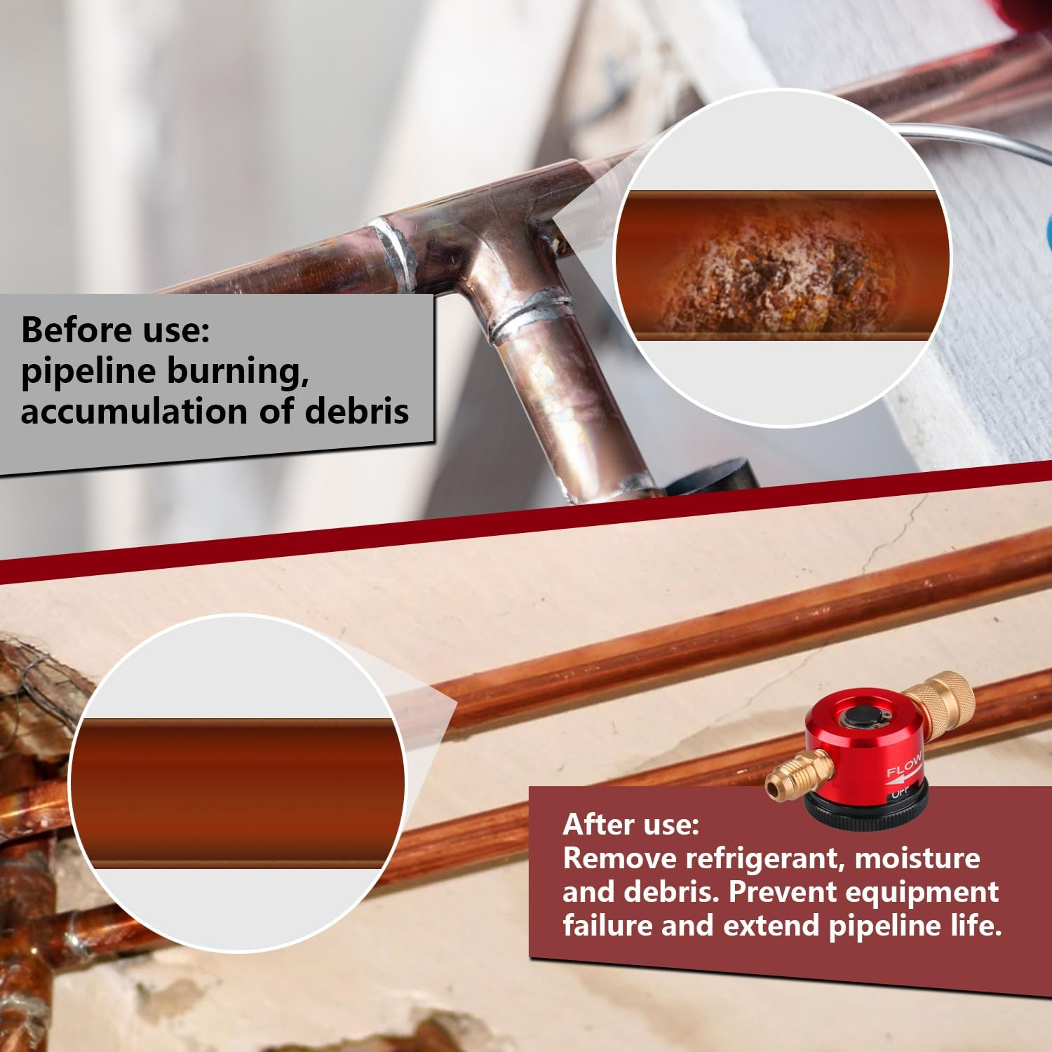 Tools That Can Be Used for HVAC Tools Nitrogen Purging, Nitrogen Purging Tools, Nitrogen Regulators image number 5