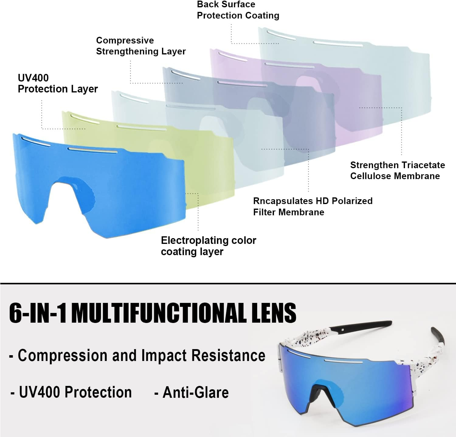 Sports Cycling Polarized Sunglasses for Men and Women, UV 400 TR90 Protection Sunglasses for Cycling, Skiing, Driving image number 6