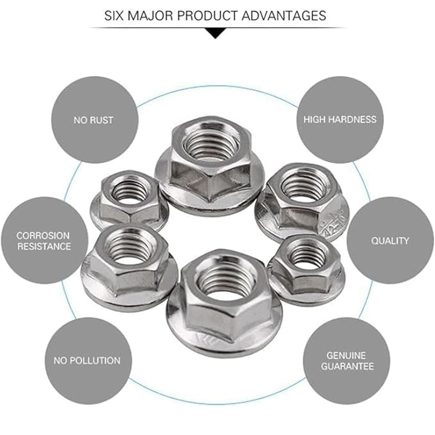 185PCS 7 Metric Sizes 304 Stainless Steel Hex Flange Nuts Assortment Kit M8 X 1.25Mm Serrated Flange Nuts -M3, M4, M5, M6, M8, M10, M12 image number 3