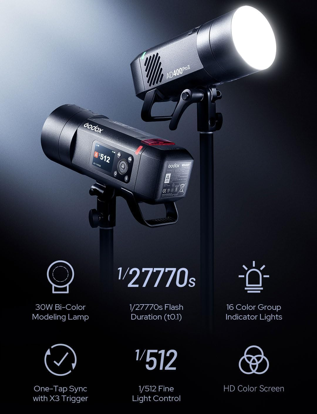 Godox Ad400Pro II 400Ws All-In-One Outdoor Flash, GODOX AD400 Pro II TTL Portable Wireless Strobe Monolight,460 Full Power Pops,0.01&ndash;1S Recycle,1/8000S HSS,30W Bi-Color Led,&plusmn;75K Stable Color image number 1