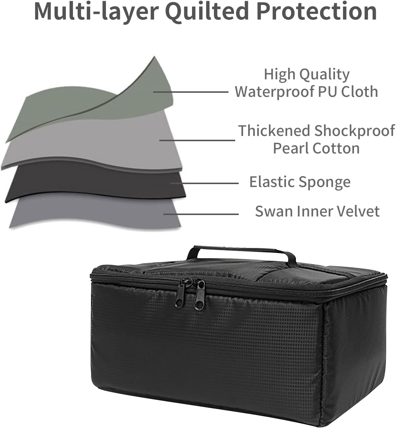 Lizbin Camera Insert Bag Camera Case, Water Resistant Camera Bag Insert Portable Inner Bag, Shockproof DSLR SLR Camera Padded Storage Bag, Camera Case Insert, Inner Case Bag Camera Bag (Black) image number 3