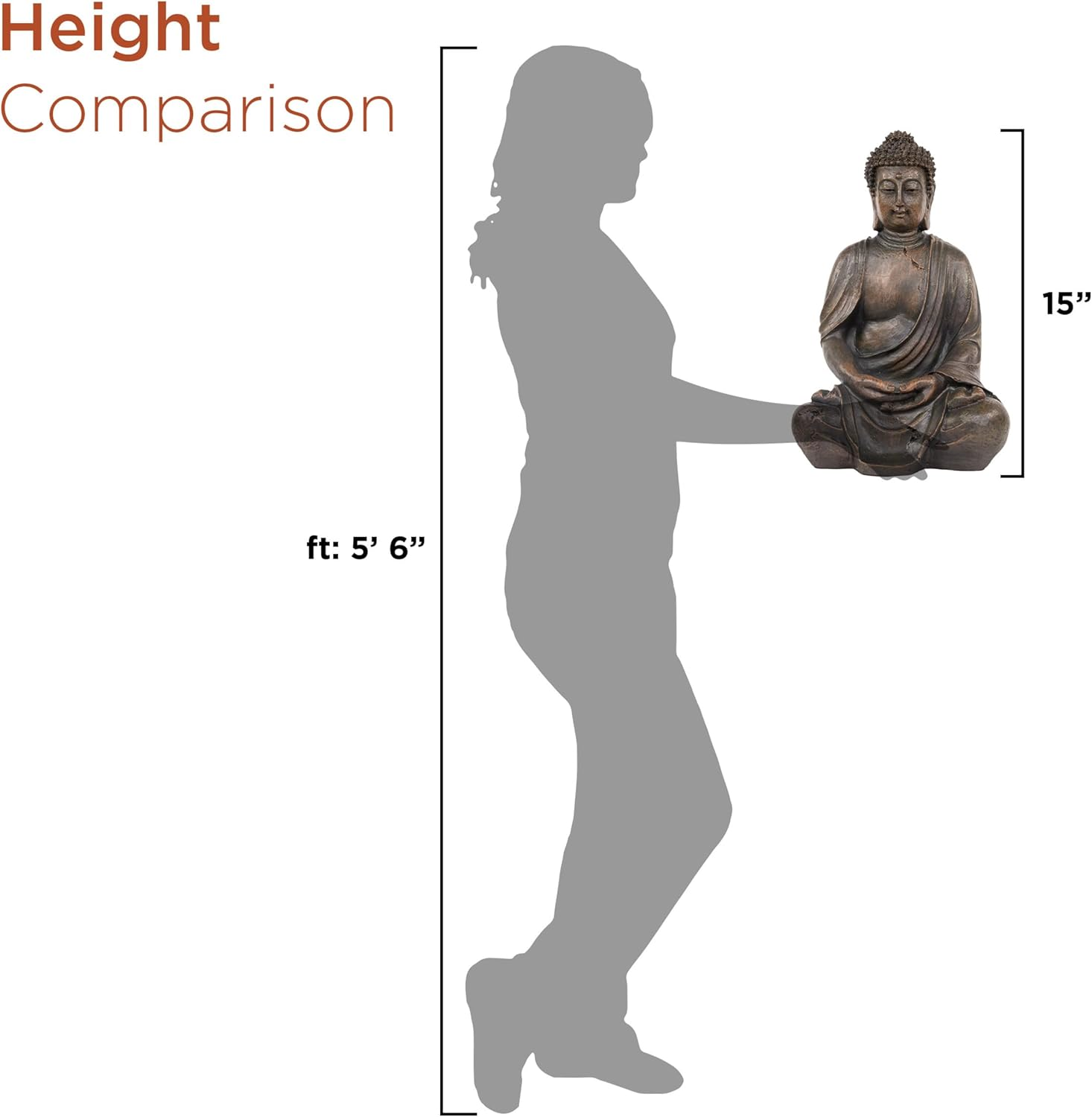 Alpine Corporation GEM170 Buddha Statue, 10" L X 8" W X 15" H, Bronze image number 5