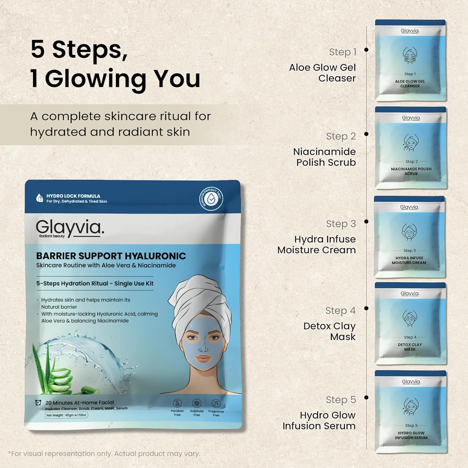 Glayvia Hyaluronic Skincare Routine Kit &ndash; 5-Step Single-Use Hydration Routine | Hyaluronic Acid + Niacinamide + Aloe | Fragrance Free, Parabens Free & Sulphate Free | 20-Minute At-Home Facial image number 4