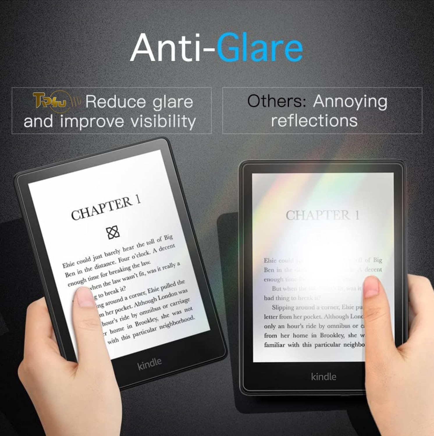 TR4U 2-Pack Anti-Glare Screen Protector for 7" All-New Kindle Paperwhite 12Th Gen or Kindle Colorsoft Signature Edition 7" 2025, PET Material, Full Coverage image number 3