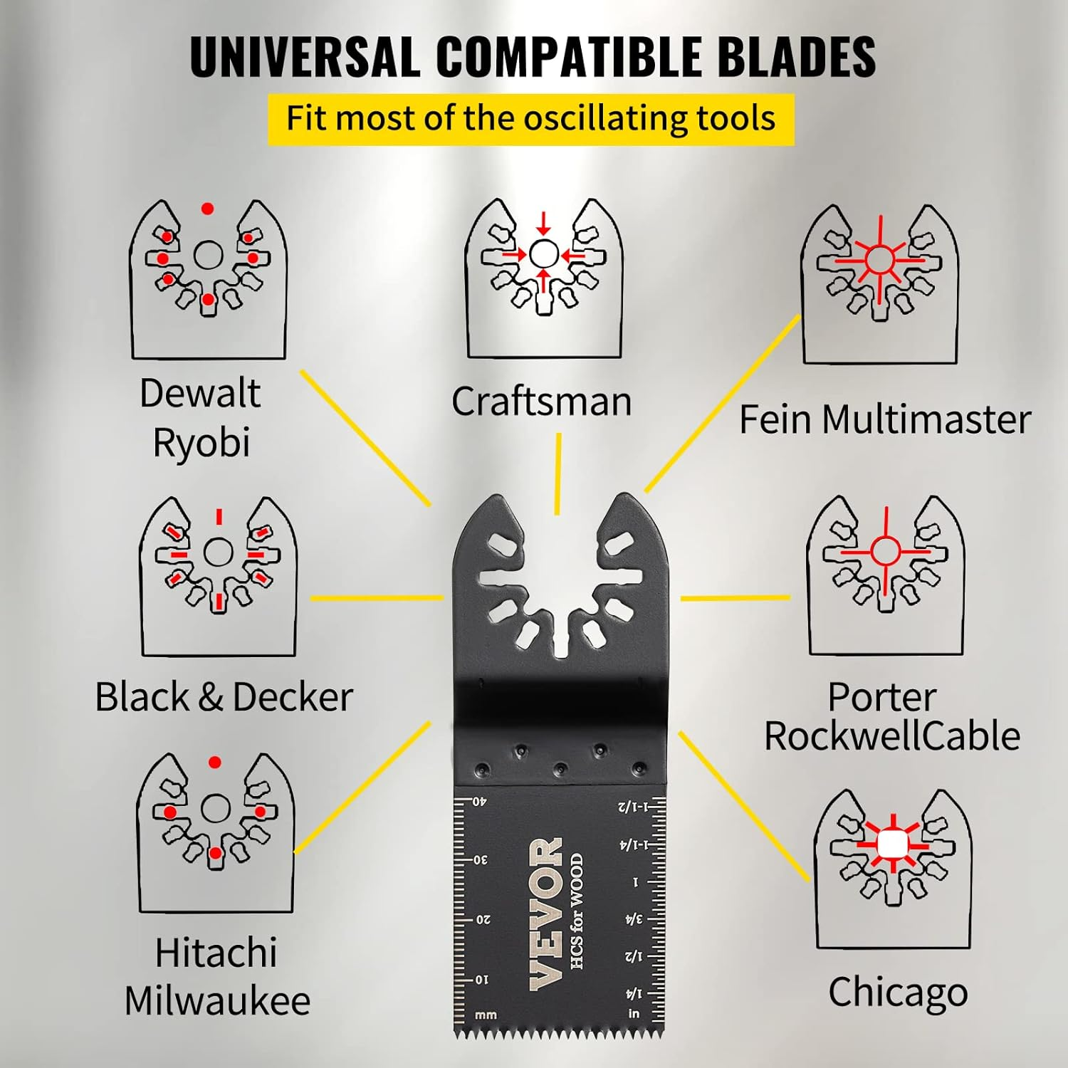 VEVOR 100PCS Oscillating Saw Blades, Quick Release Multitool Blades Kit, HCS Tool Blades for Wood Plastic, Compatible with Dewalt Dremel Fein Worx Bosch Makita Milwaukee image number 5