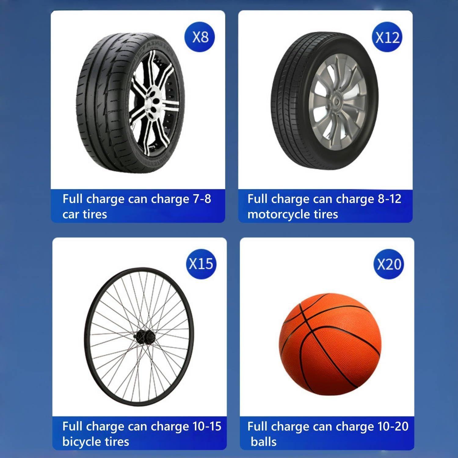 Longfng Tire Inflator Portable Compressor,Handheld Electric Air Pump,With LED Digital Display and 3 Nozzle Adapters Inflator for Car Motorcycle Bicycle Ball,Other Types of Inflatables image number 3