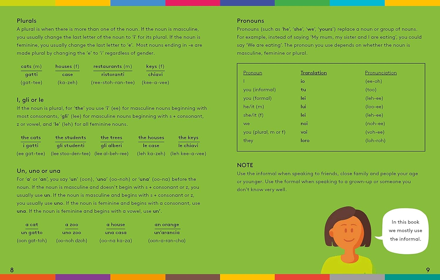 Lonely Planet Kids First Phrases - Italian image number 1