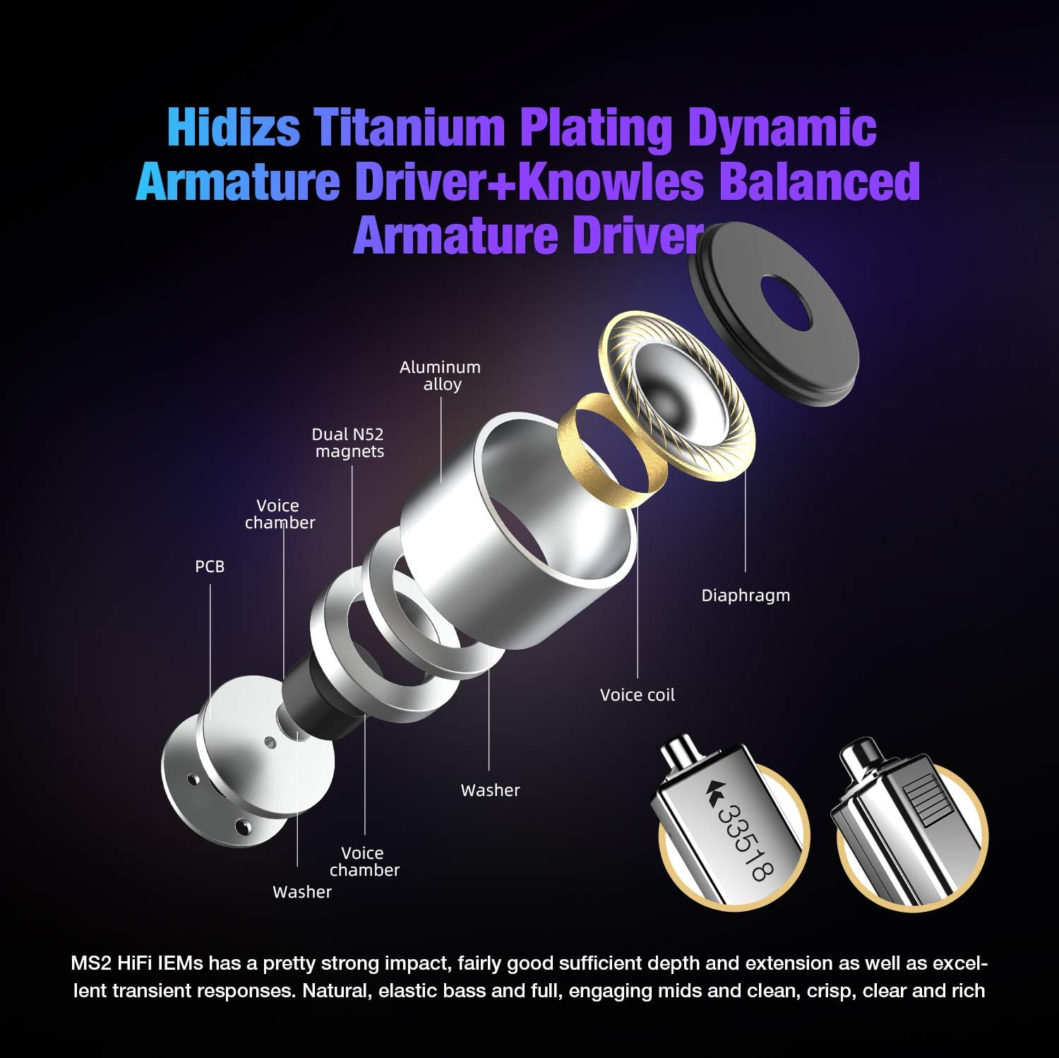 HIDIZS MS2 Hybrid Dual Drivers Hifi Earphones, 3.5Mm In-Ear Monitors Headphones, Hi-Res Audio Iems with Detachable Cable 0.78Mm 2Pin for Android Smartphones Iphone Audio Players Computer (Blue) image number 4