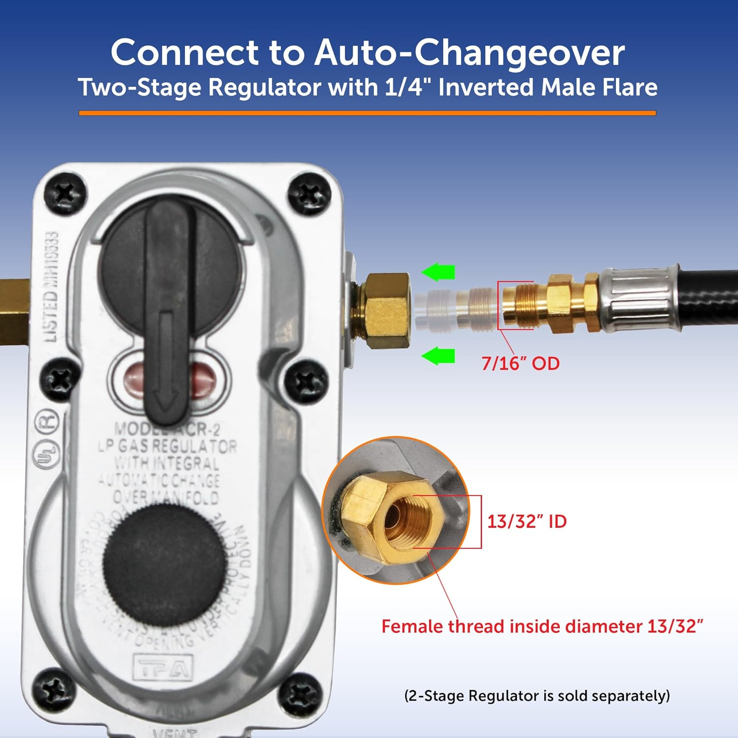Flame King E15INPT-X2 Pigtail Hose Connectors for RV, Van or Trailer, Propane Tank 2-Stage Auto Changeover Regulators, 15 Inches (2-Pack), Black/Green image number 1