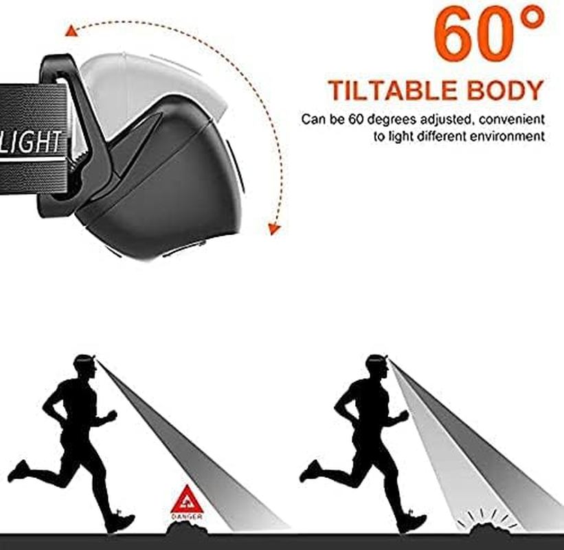 Fay Bless Rechargeable Headlamp - 350 Lumens Bright LED Flashlight for Camping, Running, Hiking - Lightweight 95G, 230&deg; Wide Beam Illumination (Black S)
