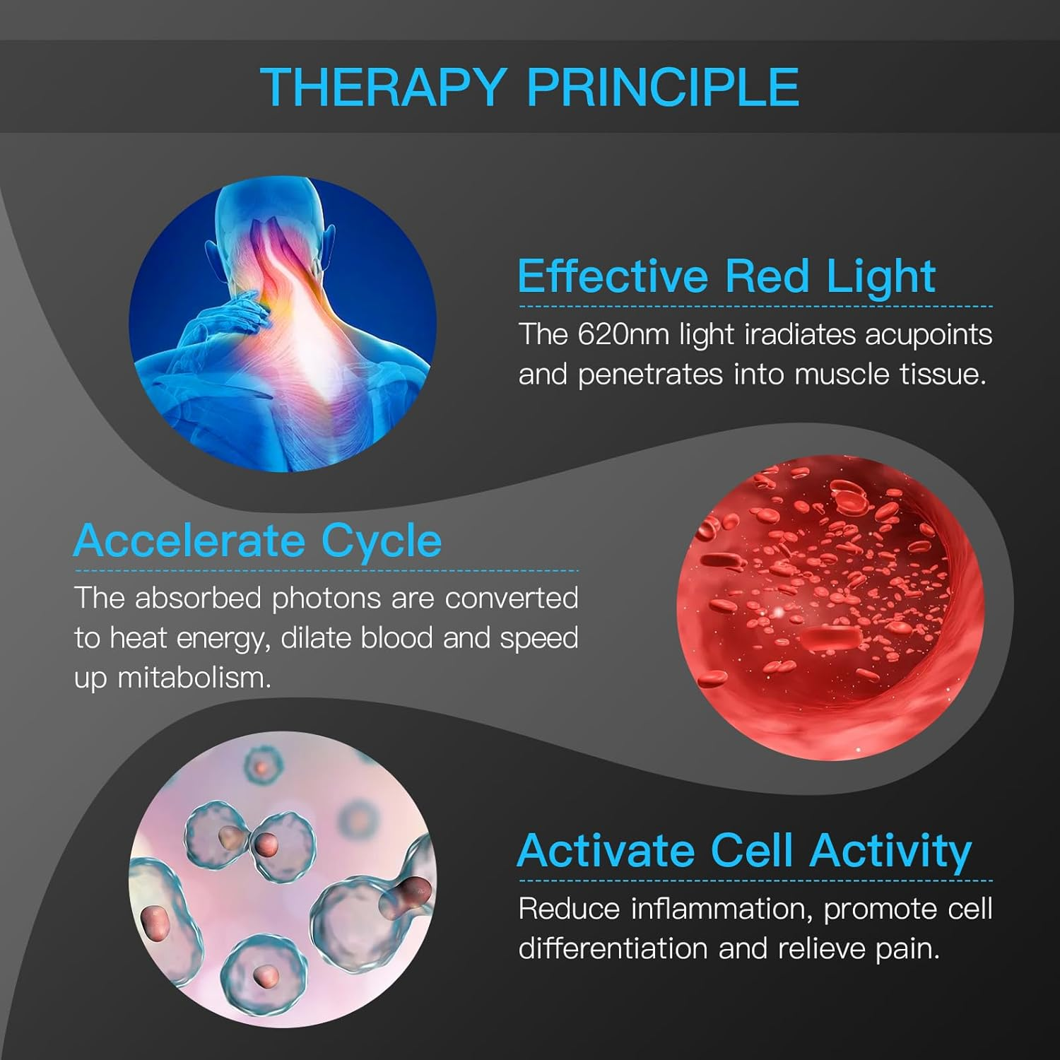 Infrared Red  Ight  Herapy for  Ain  Elief, Handheld 18 * 620Nm Cold  Aser  Herapy Device for Human & Pets Home Use,  Uscle Knee  Oint Back Shoulder  Eliever, Continuous & Pulsed Modes