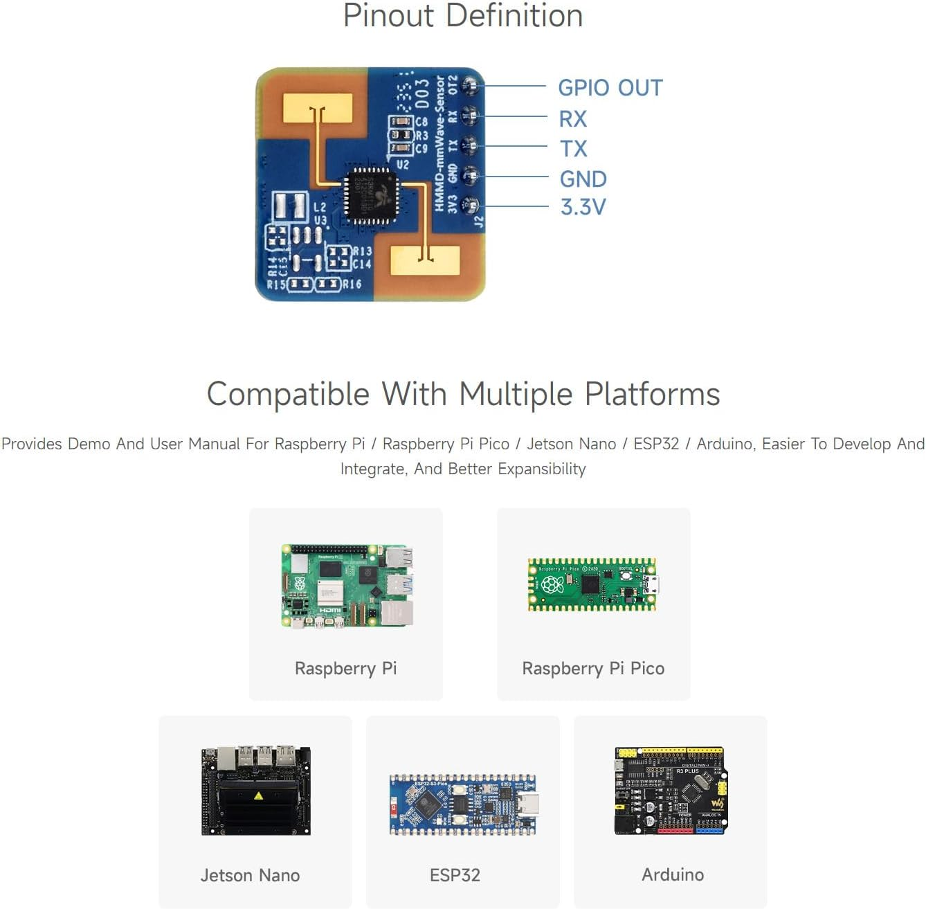 Waveshare Human Micro-Motion Detection Mmwave Sensor, 24Ghz Mmwave Radar, Based on S3KM1110, Adopts Frequency Modulated Continuous Wave (FMCW) Technology, Compact Size and Easy Integration image number 3