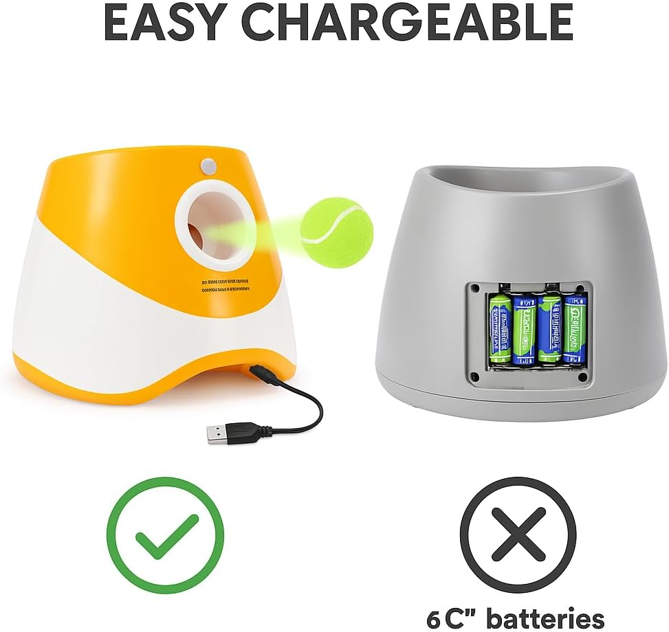 COZYVISTA - Automatic Dog Ball Launcher for Small Dogs &ndash; Interactive Pet Ball Thrower with 6 Balls, USB Rechargeable, 3 Distance Settings &ndash; Indoor & Outdoor Dog Toy &ndash; Compact & Durable ABS Design image number 5