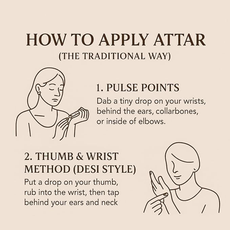 Generic Parfums Mogra Indian Attar Natural Fragrance Perfume, 12Ml image number 1