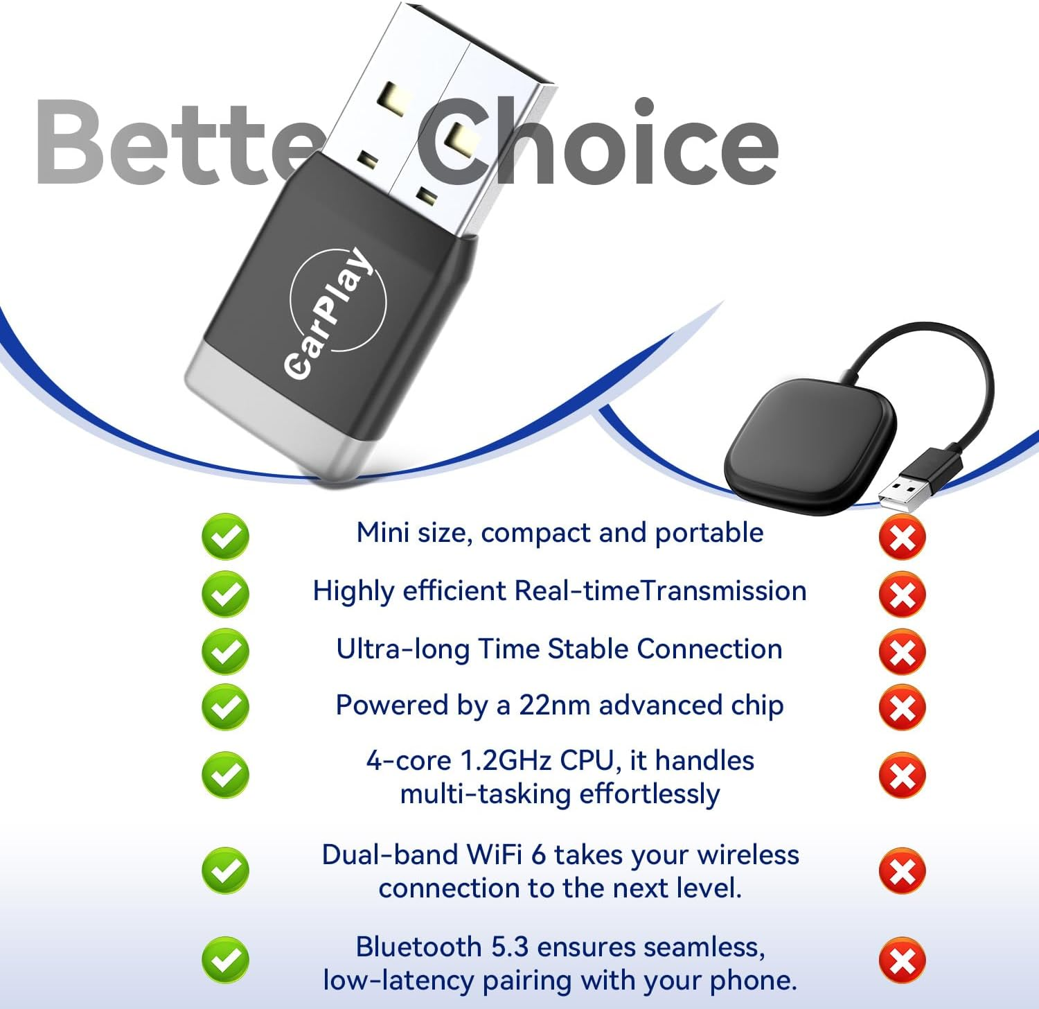 MONODEAL 2-In-1 Wireless Carplay Adapter, 2025 Upgrade Carplay & Android Auto Adapter, Fast & Stable Connection, Compatible with OEM Wired Carplay Cars image number 4