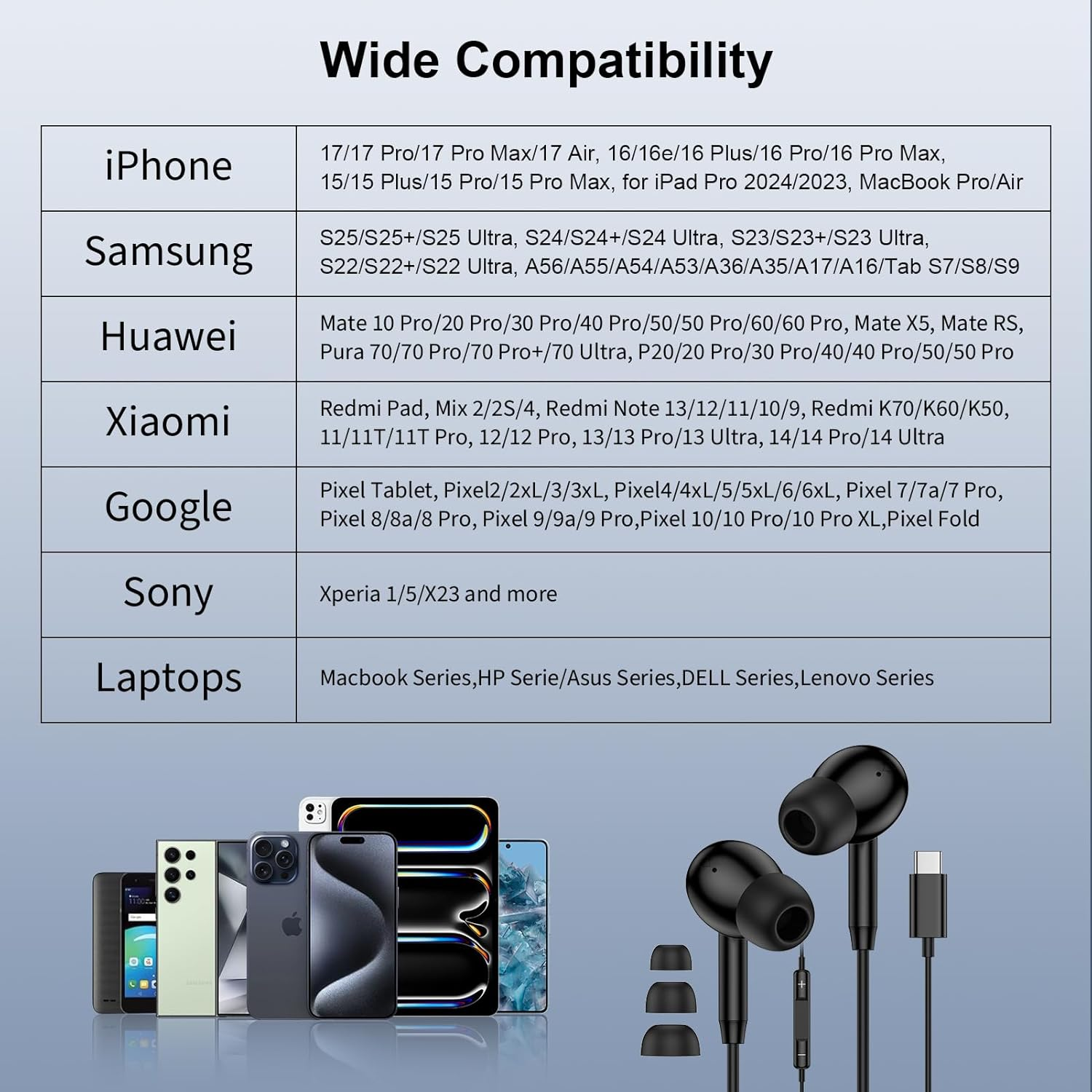 USB C Headphones with Cable for Iphone 16 16E 15 Pro Max Plus, Type C In-Ear Headphones with Microphone Earphones USB C for Samsung Galaxy S25 Ultra S24 S23 FE S22 S21 S20 A15 A16 A26 A35 A36 A54 A55 image number 6