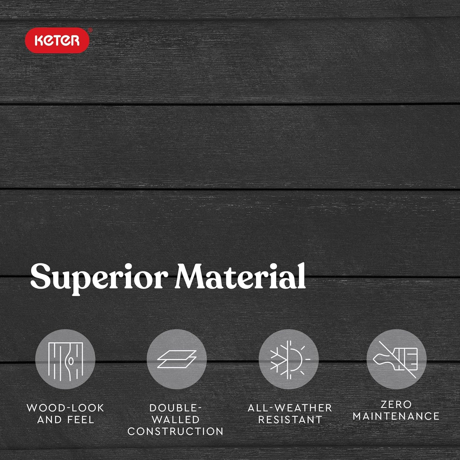 Keter Urban Bloomer 12.7 Gallon Raised Garden Bed and Outdoor Herb Garden Planter with Self Watering Gauge and Drainage Plug, Dark Grey image number 6