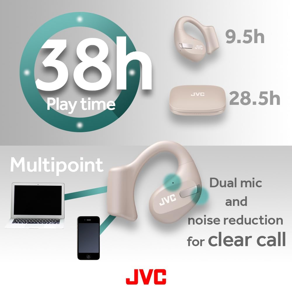 JVC Nearphones HA-NP50T-C, True Wireless Earbuds, Open Ear Design, Active Noise Reduction, Multi-Point, IPX4, Microphone Muting, 38 Hours Runtime, BT 5.3, Sand Beige image number 3