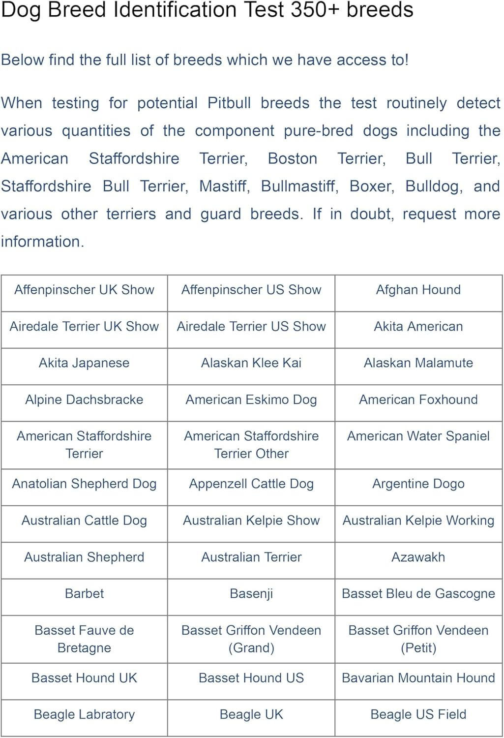 Affinitydna Dog Breed DNA Test Kit for 350+ Breeds by Percentage | Ancestry Family Tree | Predicted Weight | Genetic Traits | a Complete Dog DNA Breed Test Kit with No Extra Fees